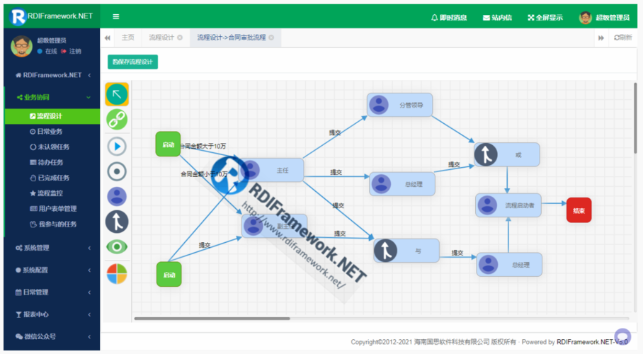 rdiframeworknet敏捷开发框架助力企业bpm业务流程系统的开发与落地