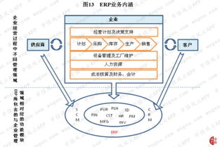 掉队的百度开启 追赶式 投资,首度举牌的汉得信息质地如何