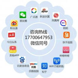 最近超级火的云商亚马逊erp系统定制开发全国诚招合作伙伴