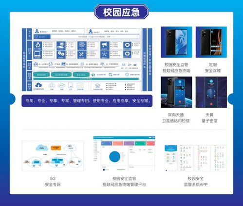福田应急馆 汇聚应急领域高精尖企业,深度融合先进技术