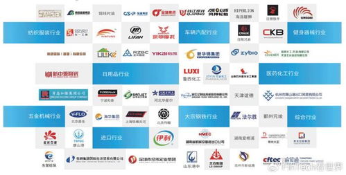 选择比努力更重要,外贸企业erp数字化管理转型突围战