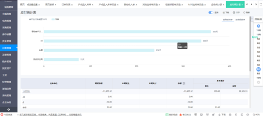 erp系统生产日期录入
