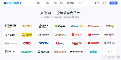 跨境电商多平台erp有哪些 哪家多平台erp更好用