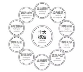 海伦堡荣登 2019中国房地产开发企业品牌价值50强 榜单