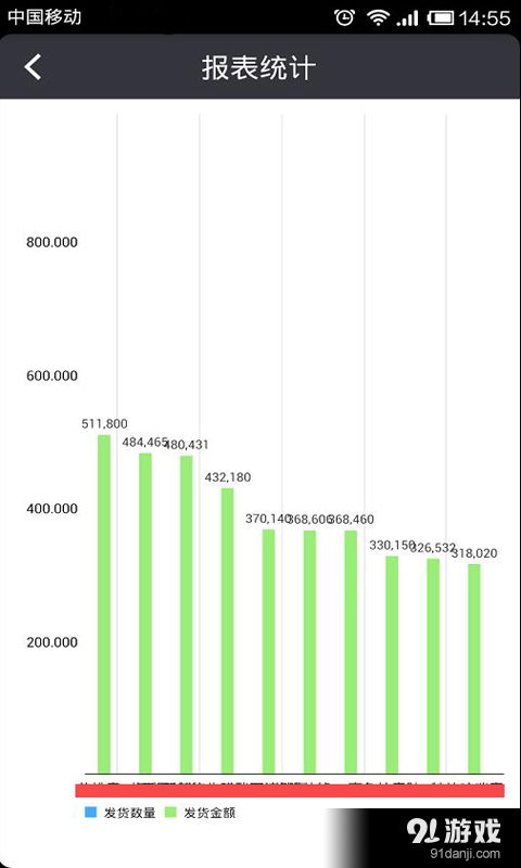 金易销体验版安卓下载 金易销体验版v1.316060104最新手机版下载 91手游网