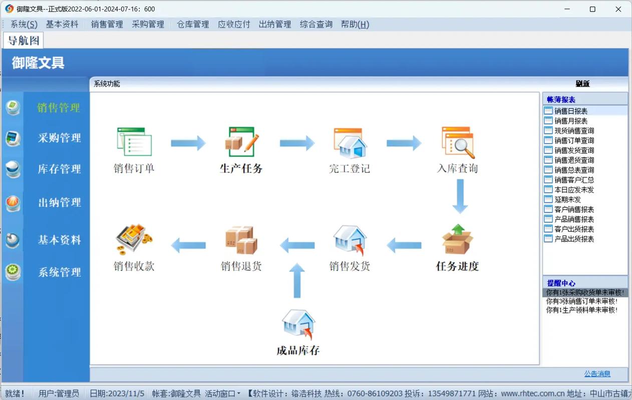 【镕浩软件】专业定制各类erp mrp crm 进销存 销售