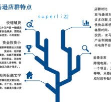 高清图片
