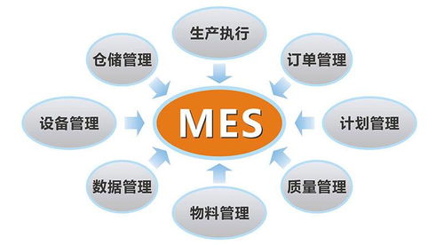 苏州电动车生产厂家MES系统与ERP定制 提升制造效率的关键策略